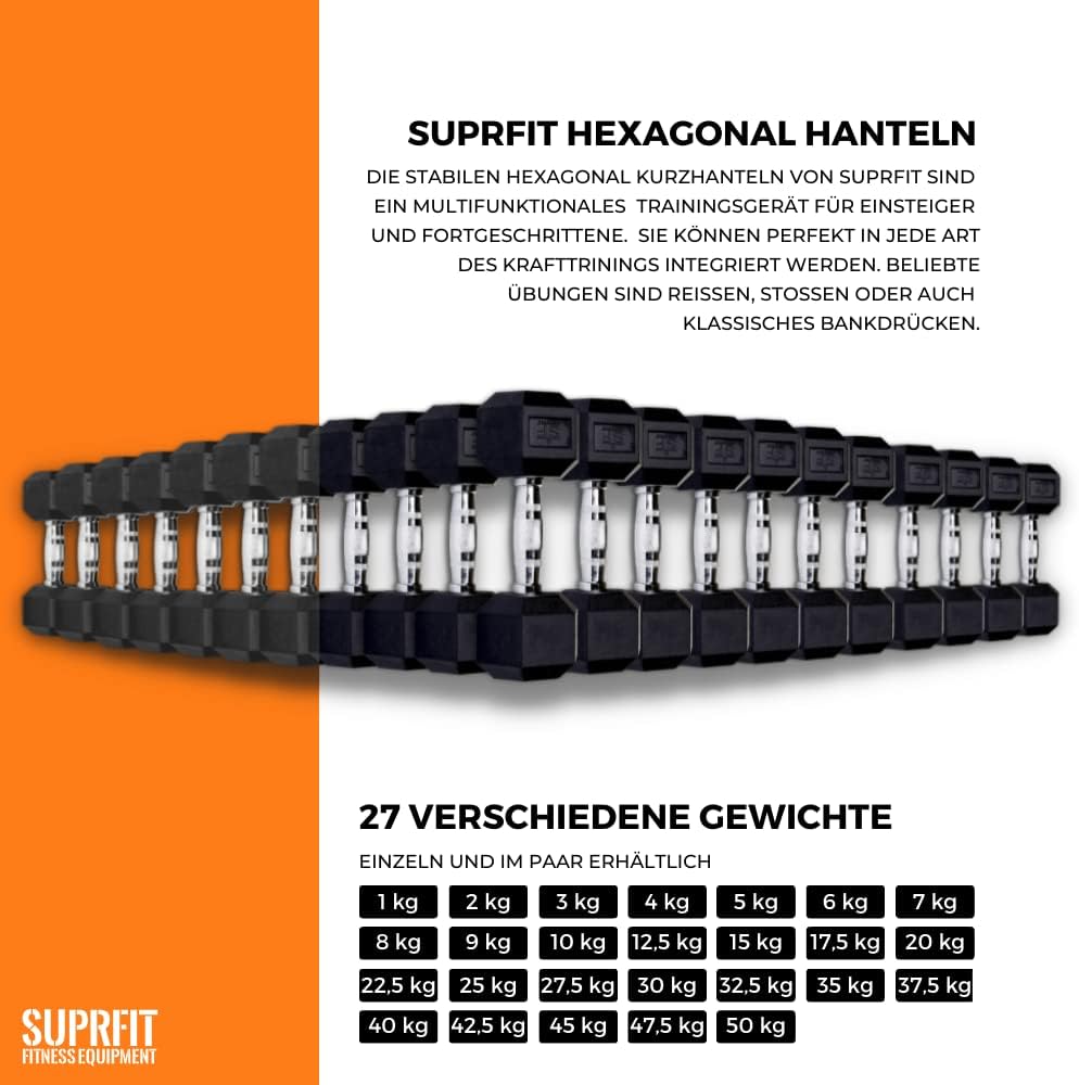 SUPRFIT Hexagon Kurzhanteln Paar: Gummierte Eisenkern Hanteln für Krafttraining ✨