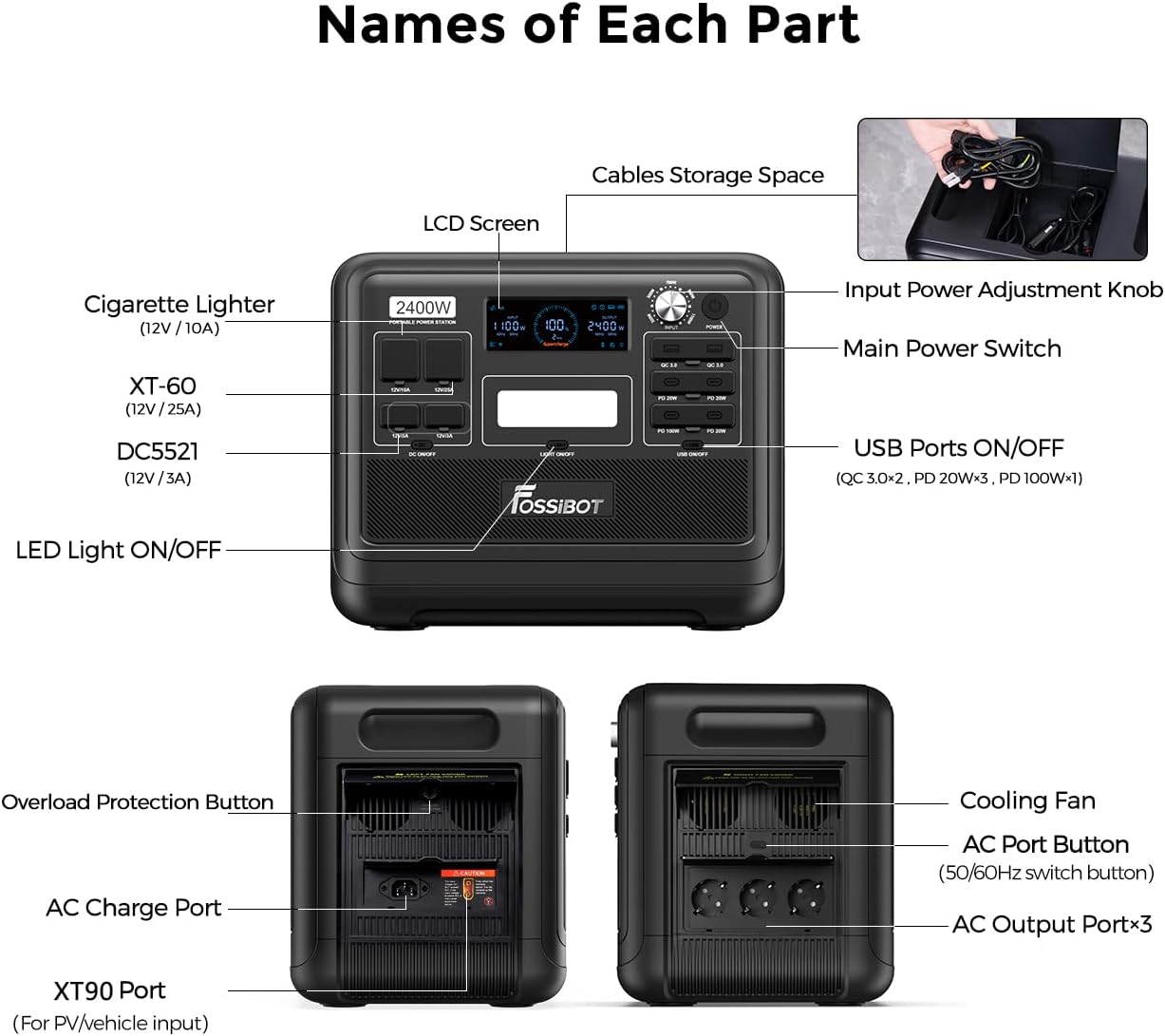 FOSSiBOT Powerstation 2048Wh LiFePO4, 2400W, USB & QC