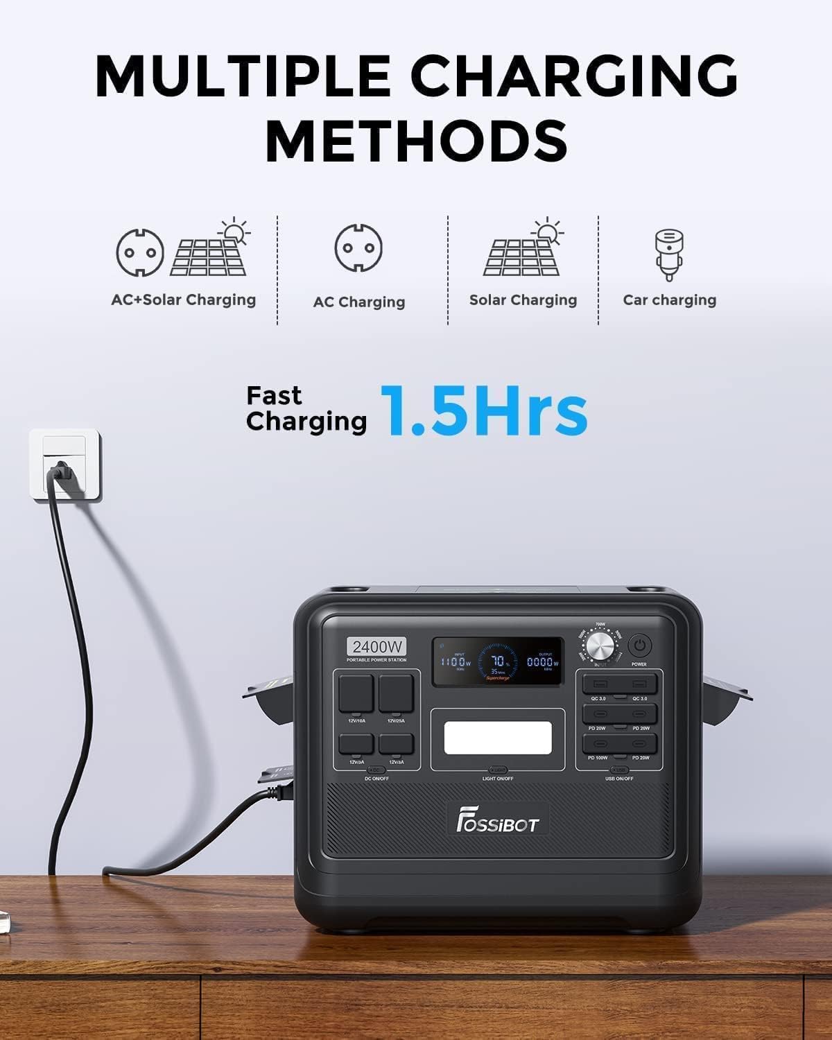 FOSSiBOT Powerstation 2048Wh LiFePO4, 2400W, USB & QC