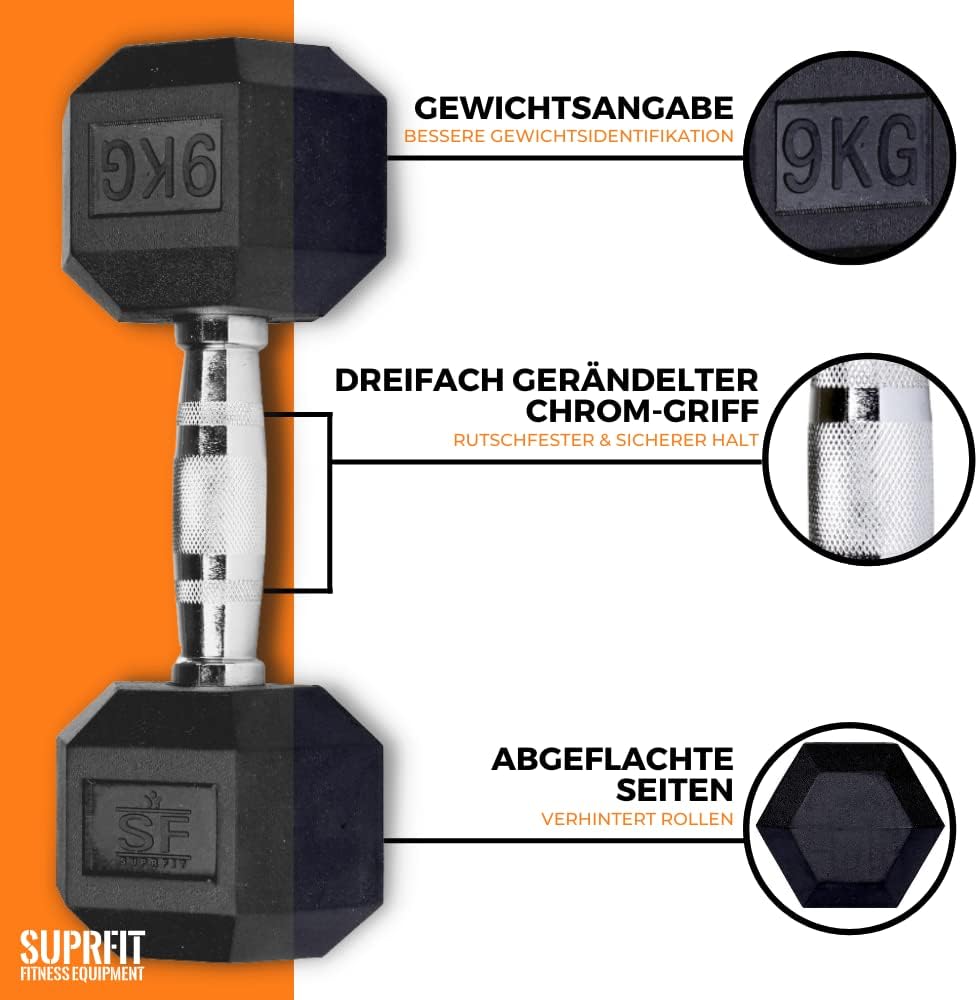SUPRFIT Hexagon Kurzhanteln Paar: Gummierte Eisenkern Hanteln für Krafttraining ✨