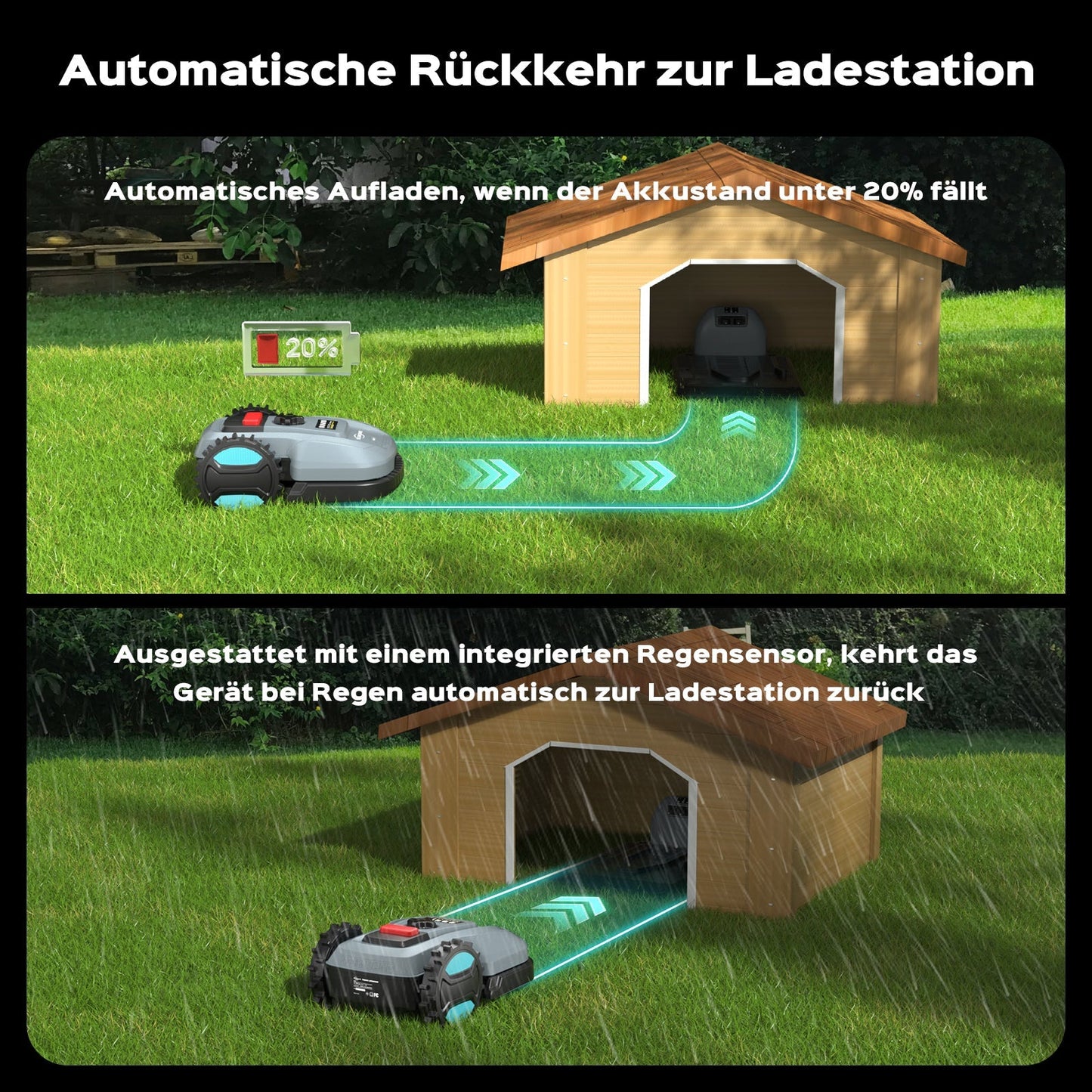 YARDCARE E400 Mähroboter