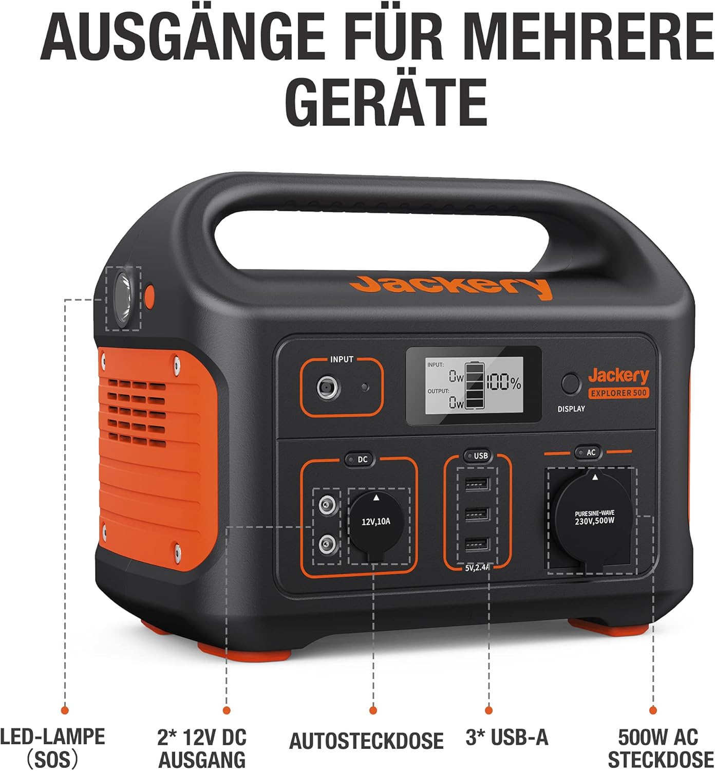 Jackery Explorer 500 Powerstation 518Wh, 500W (1000W Peak), USB & 230V