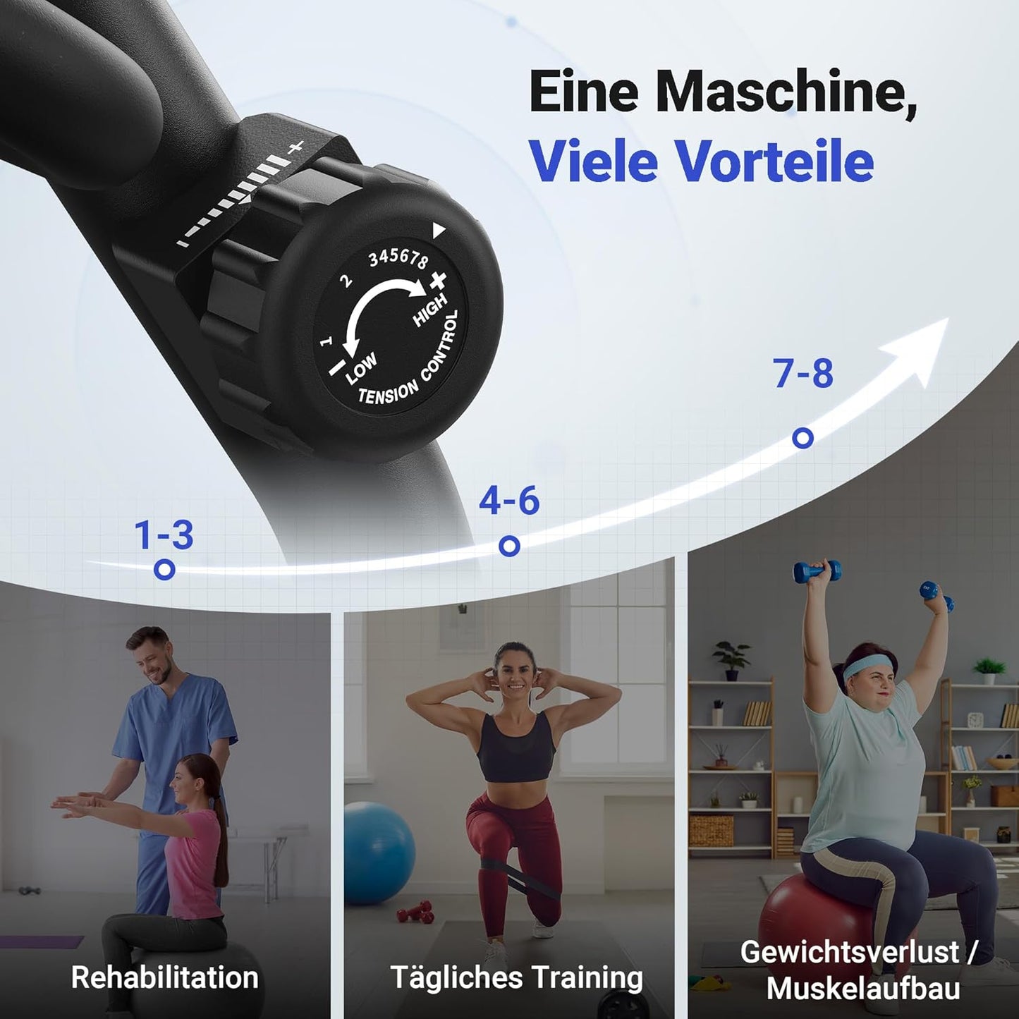 MERACH Liegeergometer: Heimtrainer mit Bluetooth und verstellbarer Rückenlehne ✨