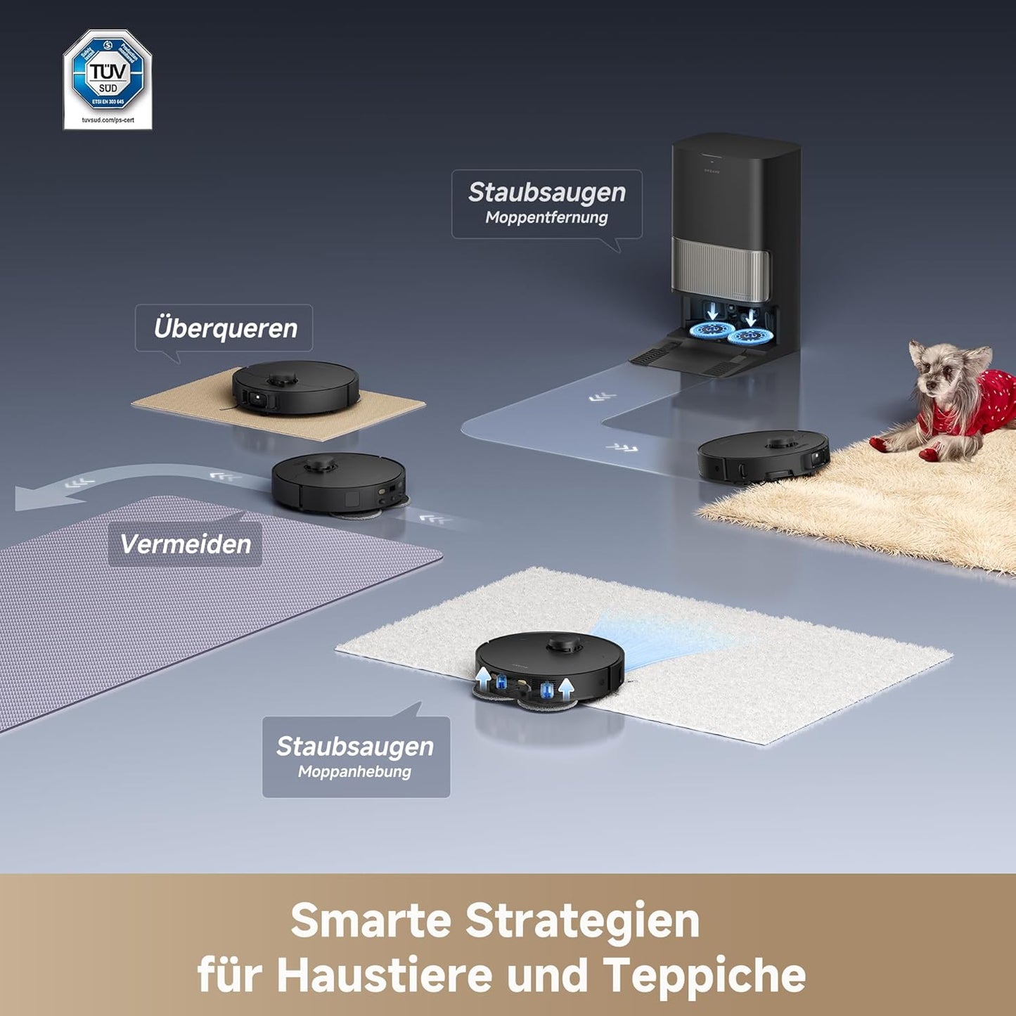 Dreame L40s Pro Ultra, 19,000Pa, Selbstreinigend, Hindernisvermeidung, Sprachsteuerung