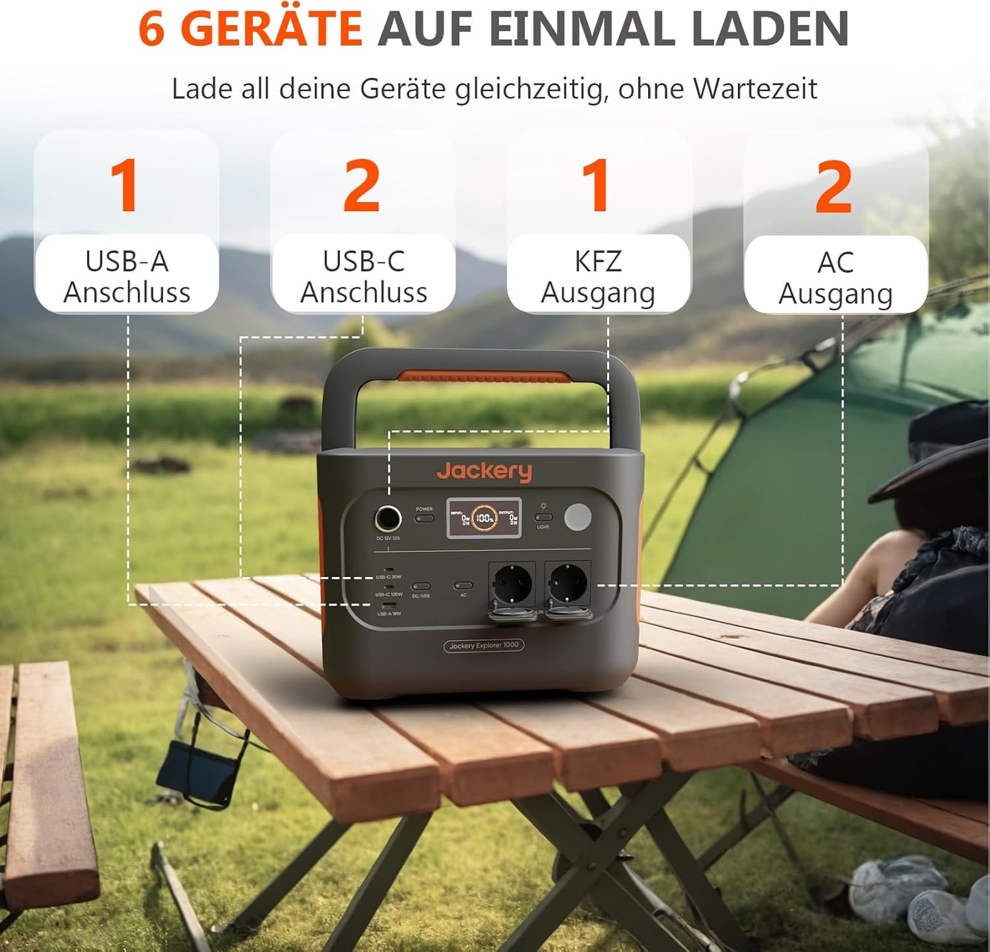 Jackery 1000 V2 Powerstation 1070Wh, 1500W, mit 200W Solarpanel & Schnellladung