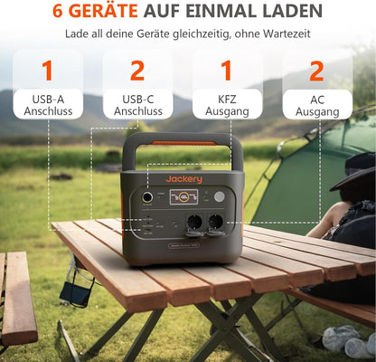 Jackery 1000 V2 Powerstation 1070Wh, 1500W, mit 200W Solarpanel & Schnellladung