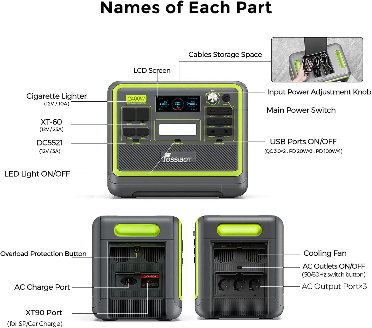 FOSSiBOT F2400 Powerstation 2048Wh, 2400W (4800W Peak), 3 AC Ausgänge
