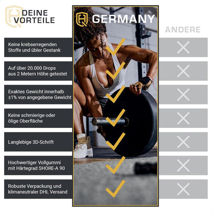 HQ Germany 50mm Vollgummi Bumper Plates - Gewichtsscheiben Set für Training ✨